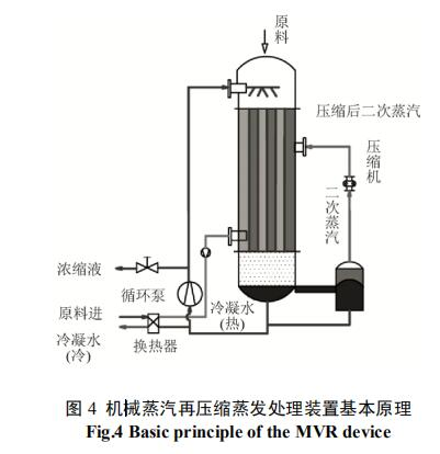 我国火电厂含盐废水蒸发/结晶技术进展-广东水展 watertech china (guangdong) - 2023年3月9-11日-环保水处理 | 膜与水处理 | 净水设备及配件 我国火电厂含盐废水蒸发/结晶技术进展-广东水展 watertech china (guangdong) - 2023年3月9-11日-环保水处理 | 膜与水处理 | 净水设备及配件