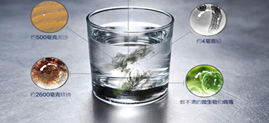 get！2020年最新的净水器选购指南