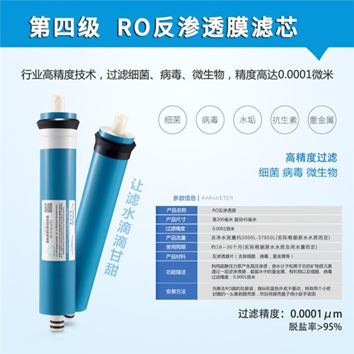为什么ro反渗透净水器20年后依然受到消费者喜爱？