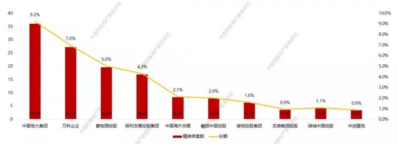 趋势 | 健康饮水概念将会在未来10年内成为新方向