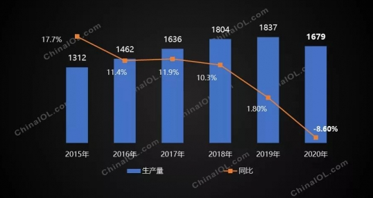“大健康”基调下的净水市场新趋势