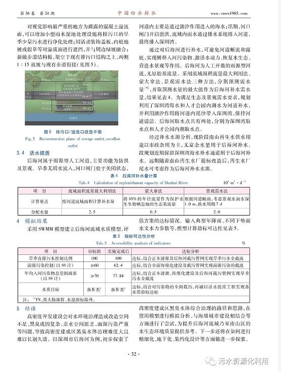 深圳后海河流域黑臭水体系统化治理方案探索-广东水展 watertech china (guangdong) - 2023年3月9-11日-环保水处理 | 膜与水处理 | 净水设备及配件 深圳后海河流域黑臭水体系统化治理方案探索-广东水展 watertech china (guangdong) - 2023年3月9-11日-环保水处理 | 膜与水处理 | 净水设备及配件