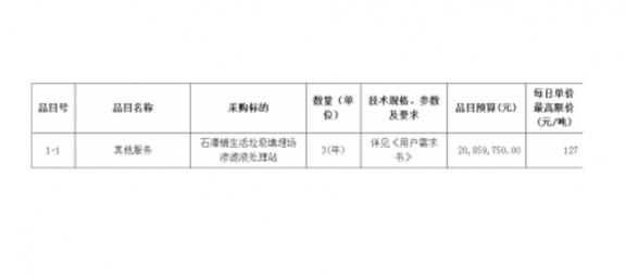 127元/吨！东莞市石潭铺生活垃圾填埋场渗滤液处理站招标公告