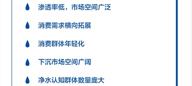 如何把握净水市场的新科技、新趋势