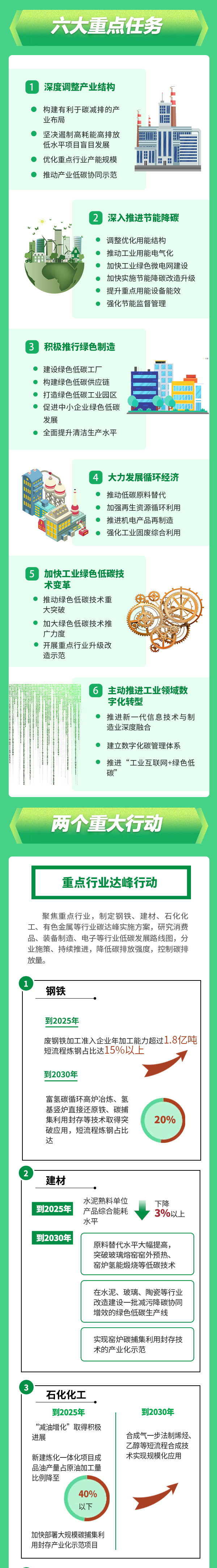 消灭污泥 它们po出了详尽的应对措施！