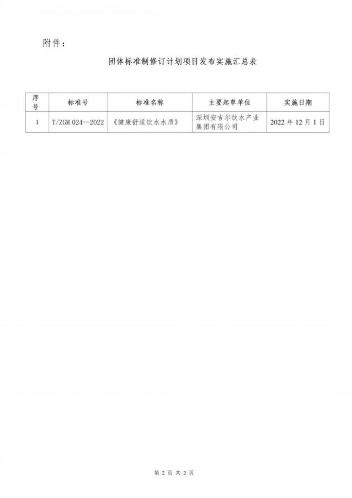 快讯:《健康舒适饮水水质》团体标准发布-广东水展 watertech china (guangdong) - 2023年3月9-11日-环保水处理 | 膜与水处理 | 净水设备及配件 快讯:《健康舒适饮水水质》团体标准发布-广东水展 watertech china (guangdong) - 2023年3月9-11日-环保水处理 | 膜与水处理 | 净水设备及配件