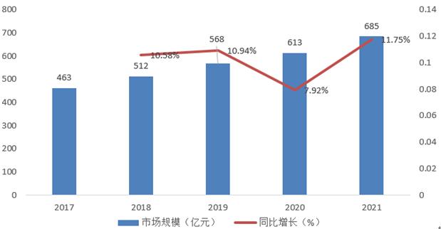 管道直饮水市场规模 管道直饮水行业前景与现状分析报告2023-广东水展 watertech china (guangdong) - 2023年3月9-11日-环保水处理 | 膜与水处理 | 净水设备及配件 管道直饮水市场规模 管道直饮水行业前景与现状分析报告2023-广东水展 watertech china (guangdong) - 2023年3月9-11日-环保水处理 | 膜与水处理 | 净水设备及配件