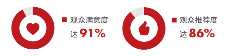 往届回顾-广东水展 watertech china (guangdong) - 2023年3月9-11日-环保水处理 | 膜与水处理 | 净水设备及配件 往届回顾-广东水展 watertech china (guangdong) - 2023年3月9-11日-环保水处理 | 膜与水处理 | 净水设备及配件